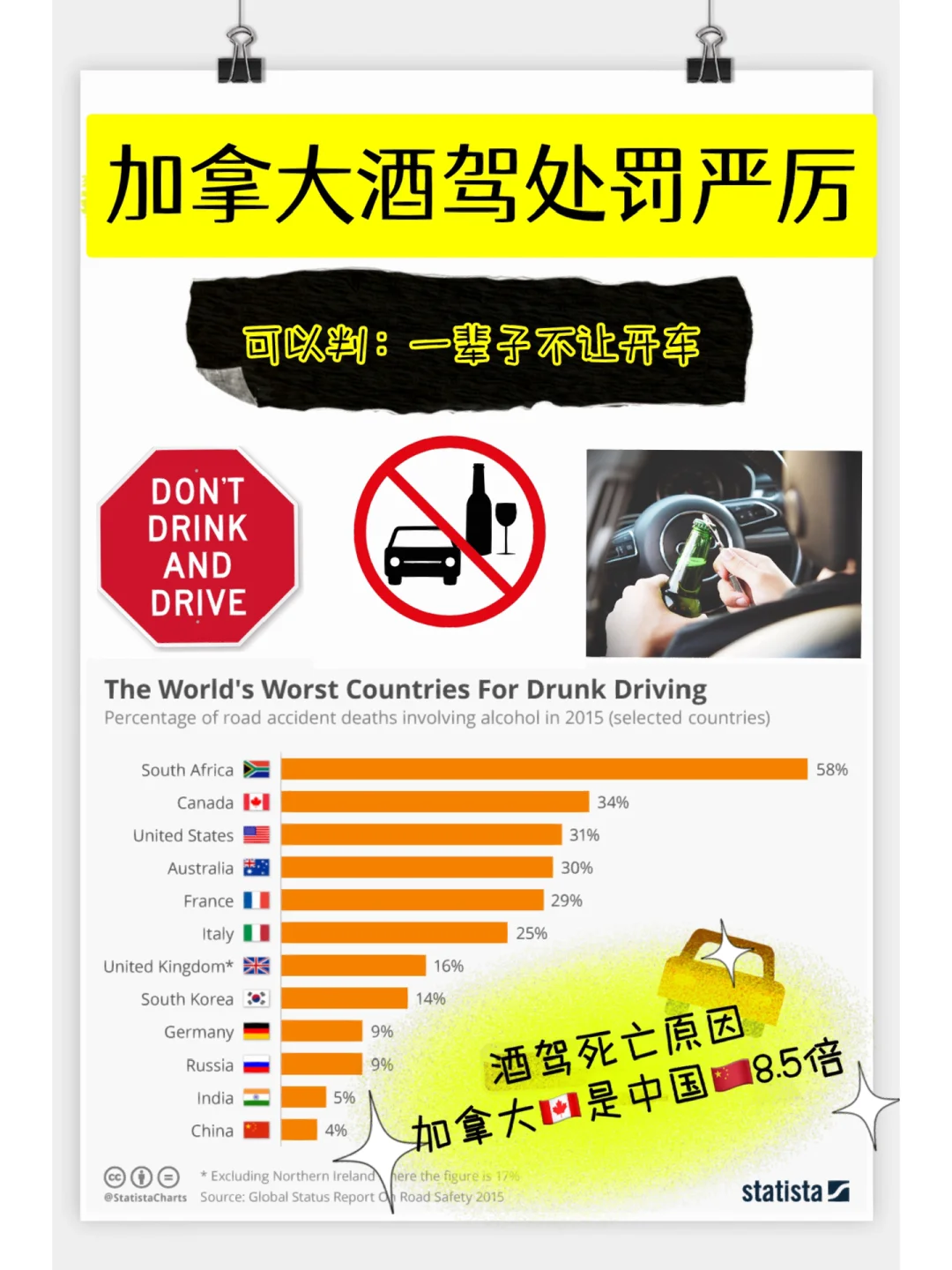 Ming遭遇十五连败，加拿大队教练面临压力！